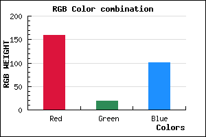 rgb background color #9F1365 mixer