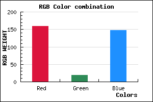 rgb background color #9F1393 mixer