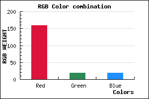 rgb background color #9F1313 mixer