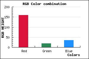 rgb background color #9F1323 mixer