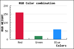 rgb background color #9F133B mixer