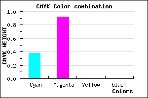 #9F14FF color CMYK mixer