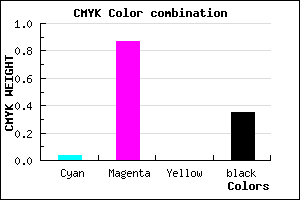 #9F15A6 color CMYK mixer