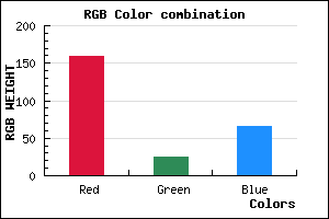 rgb background color #9F1941 mixer