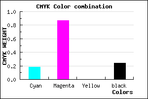 #9F1AC2 color CMYK mixer