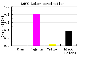 #9F1C99 color CMYK mixer