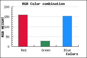 rgb background color #9F1C99 mixer