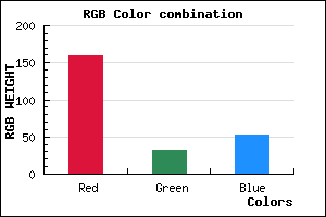 rgb background color #9F2034 mixer