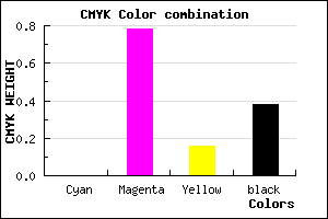 #9F2386 color CMYK mixer