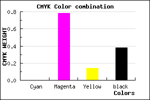 #9F2389 color CMYK mixer
