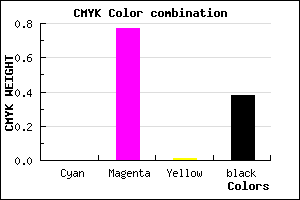 #9F259D color CMYK mixer