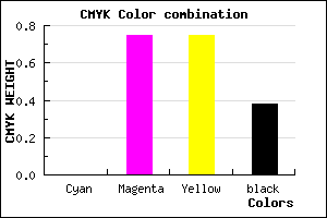 #9F2727 color CMYK mixer