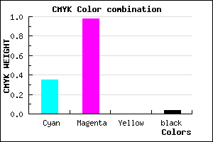 #9F04F5 color CMYK mixer