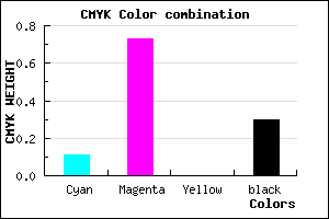 #9F31B3 color CMYK mixer