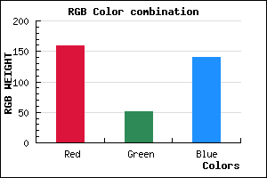 rgb background color #9F338C mixer