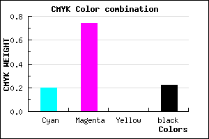 #9F33C7 color CMYK mixer