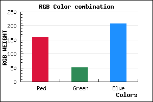 rgb background color #9F33D0 mixer