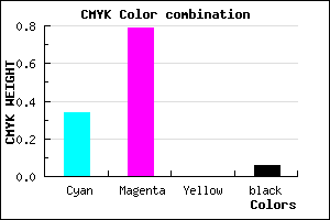 #9F33F0 color CMYK mixer