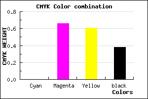 #9F363E color CMYK mixer