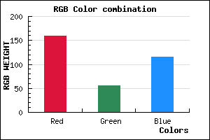rgb background color #9F3774 mixer