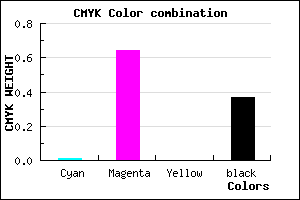 #9F3AA0 color CMYK mixer