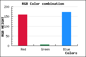 rgb background color #9F06AC mixer