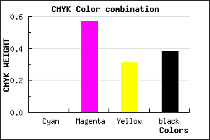 #9F446E color CMYK mixer