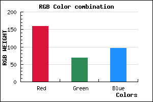 rgb background color #9F4561 mixer