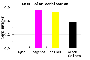 #9F484B color CMYK mixer