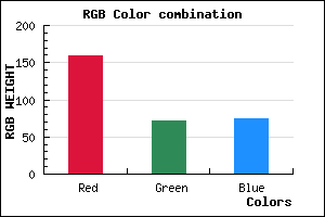rgb background color #9F484B mixer