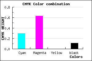 #9F55E3 color CMYK mixer