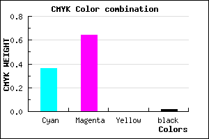 #9F59FA color CMYK mixer