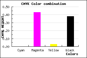 #9F5B9B color CMYK mixer