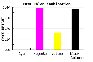 #9F6185 color CMYK mixer