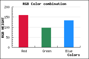 rgb background color #9F6185 mixer