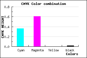 #9F61FA color CMYK mixer