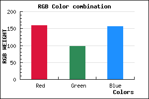 rgb background color #9F629C mixer