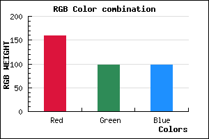 rgb background color #9F6262 mixer