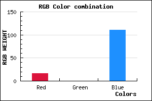 rgb background color #10006F mixer