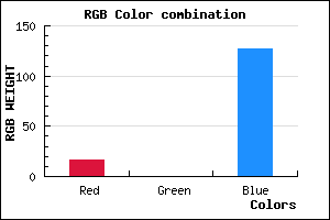 rgb background color #10007F mixer