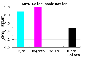 #100086 color CMYK mixer
