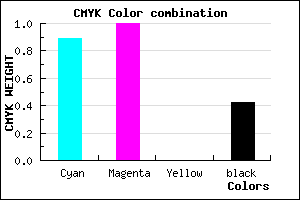 #100093 color CMYK mixer