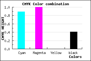 #100096 color CMYK mixer