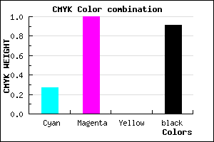 #100016 color CMYK mixer