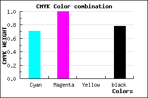 #100038 color CMYK mixer