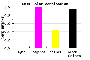 #100009 color CMYK mixer
