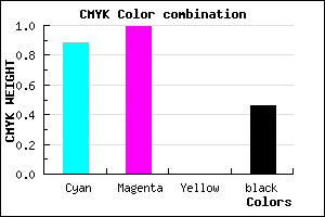 #100189 color CMYK mixer