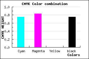 #100B41 color CMYK mixer