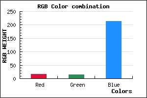 rgb background color #100ED6 mixer