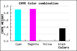 #100FA3 color CMYK mixer